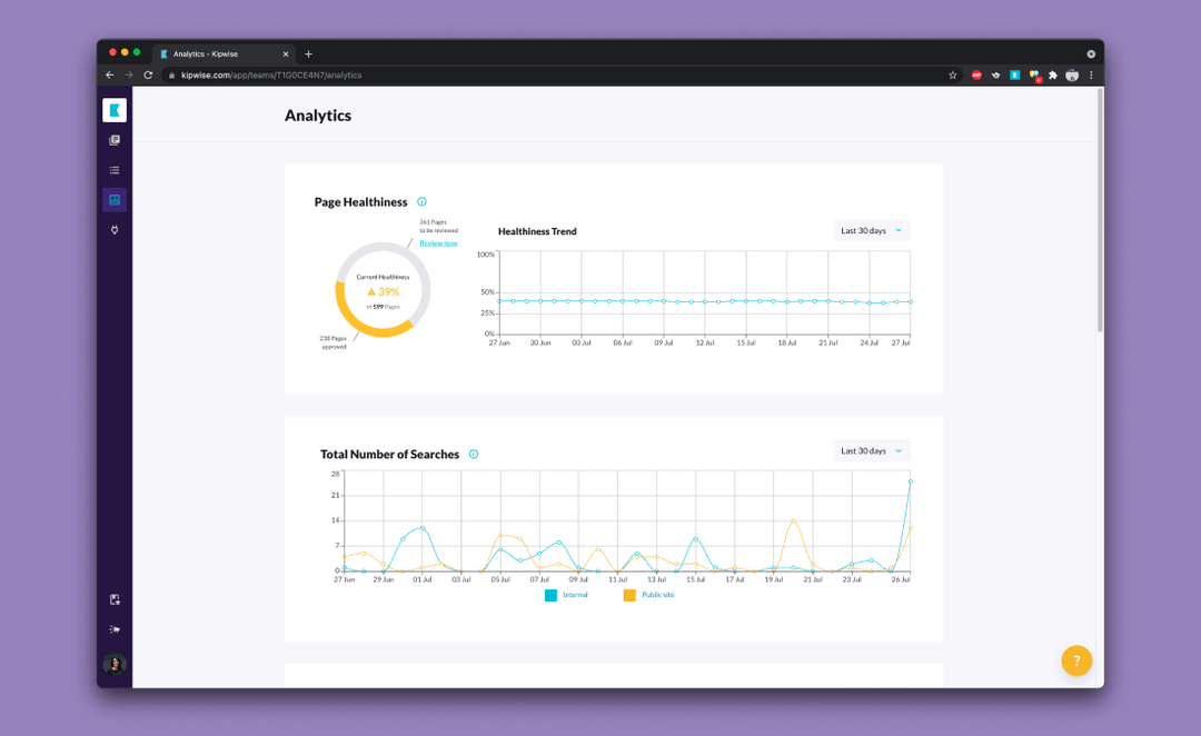 Analytics dashboard showing page health and search volume trends across the last thirty days