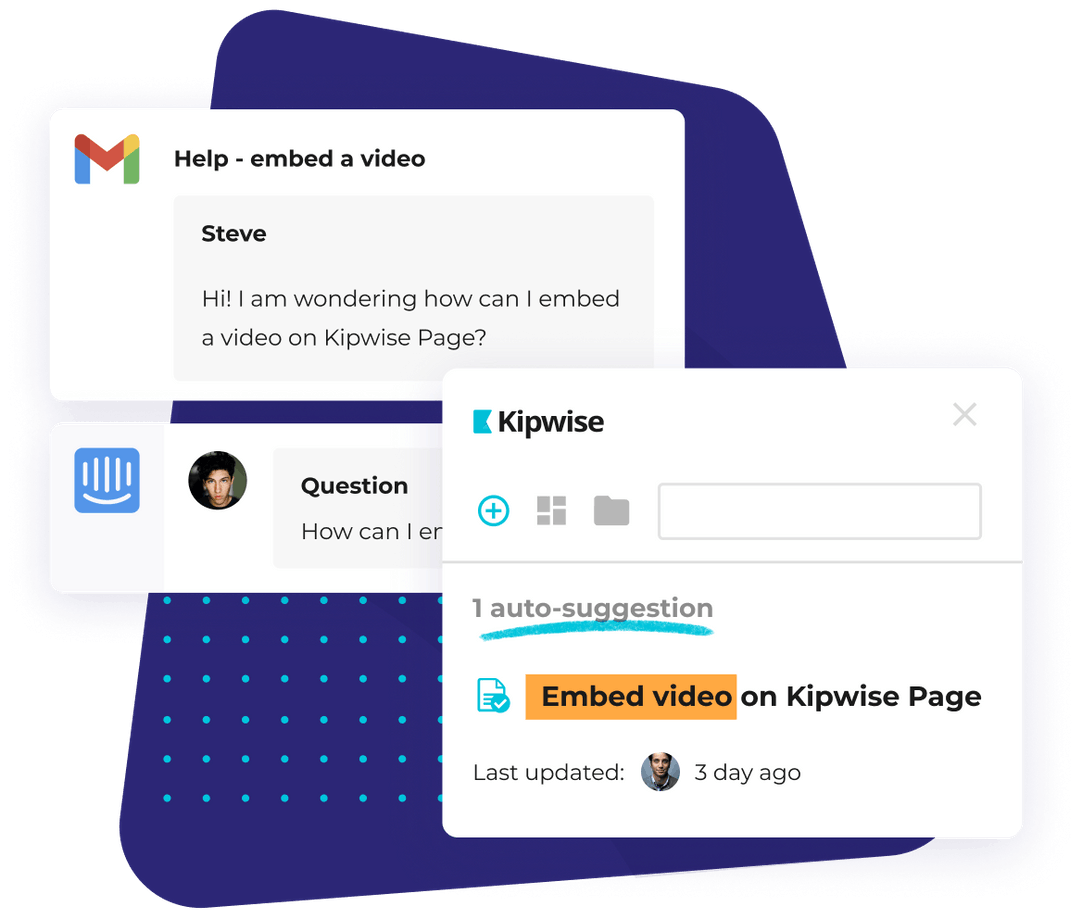 The same question arriving from two channels resolving to a single suggested answer