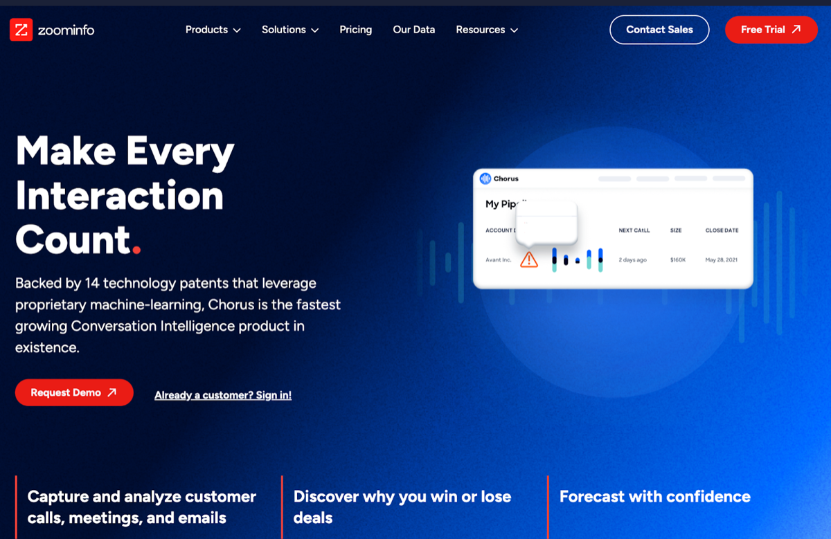 Best AI Tools for Startups - Sales - Chorus
