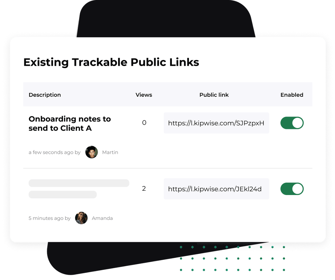A table of tracked items with view counts and on/off toggles, like a list of who has and has not submitted