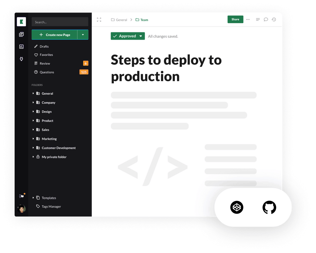 Kipwise page titled Steps to deploy to production, marked approved