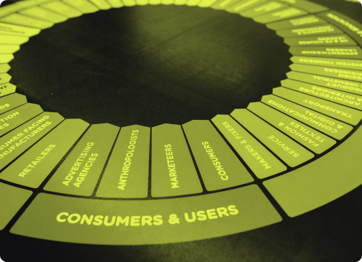 buyer-persona-template