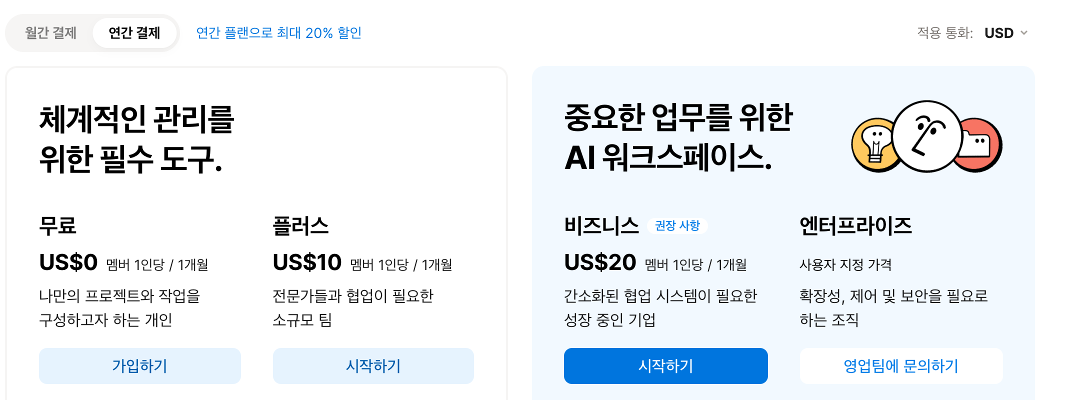 Notion 한국어 요금제 페이지. 적용 통화 USD, 연간 결제 기준으로 무료 US$0, 플러스 US$10, 비즈니스 US$20, 엔터프라이즈는 사용자 지정 가격으로 표시됨