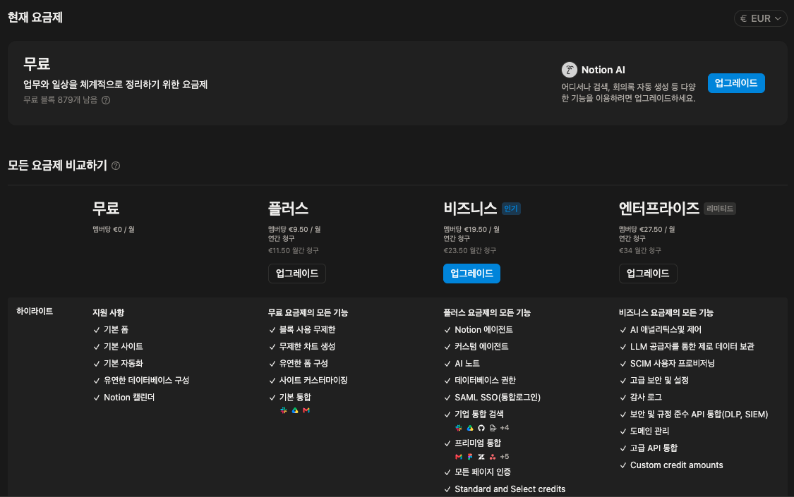 Notion 워크스페이스의 요금제 살펴보기 화면. 무료, 플러스, 비즈니스, 엔터프라이즈 요금제를 EUR 기준으로 비교하고 있음